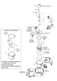 Max-E-Therm Heater