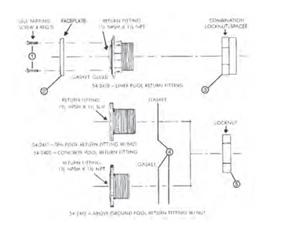 Pool Wall Return Fitting