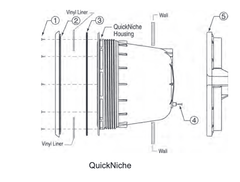 QuickNiche Vinyl Liner Light Niche