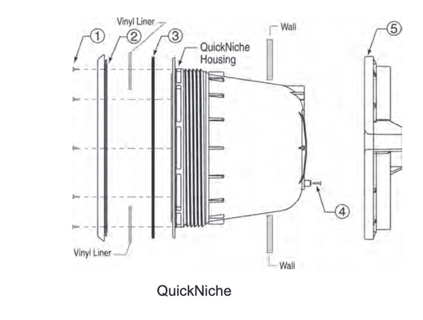 QuickNiche Vinyl Liner Light Niche
