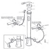 Rainbow 300-29X Automatic Feeder