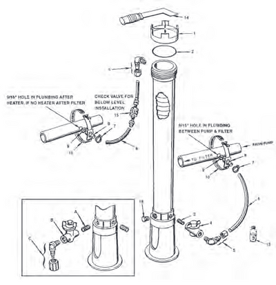 Rainbow 300-29X Automatic Feeder