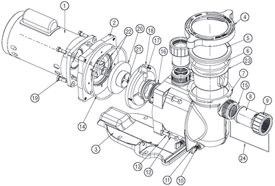 SuperFlo Pump