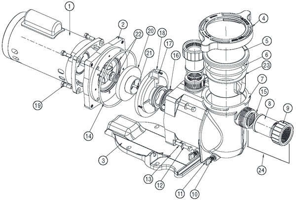 SuperFlo Pump
