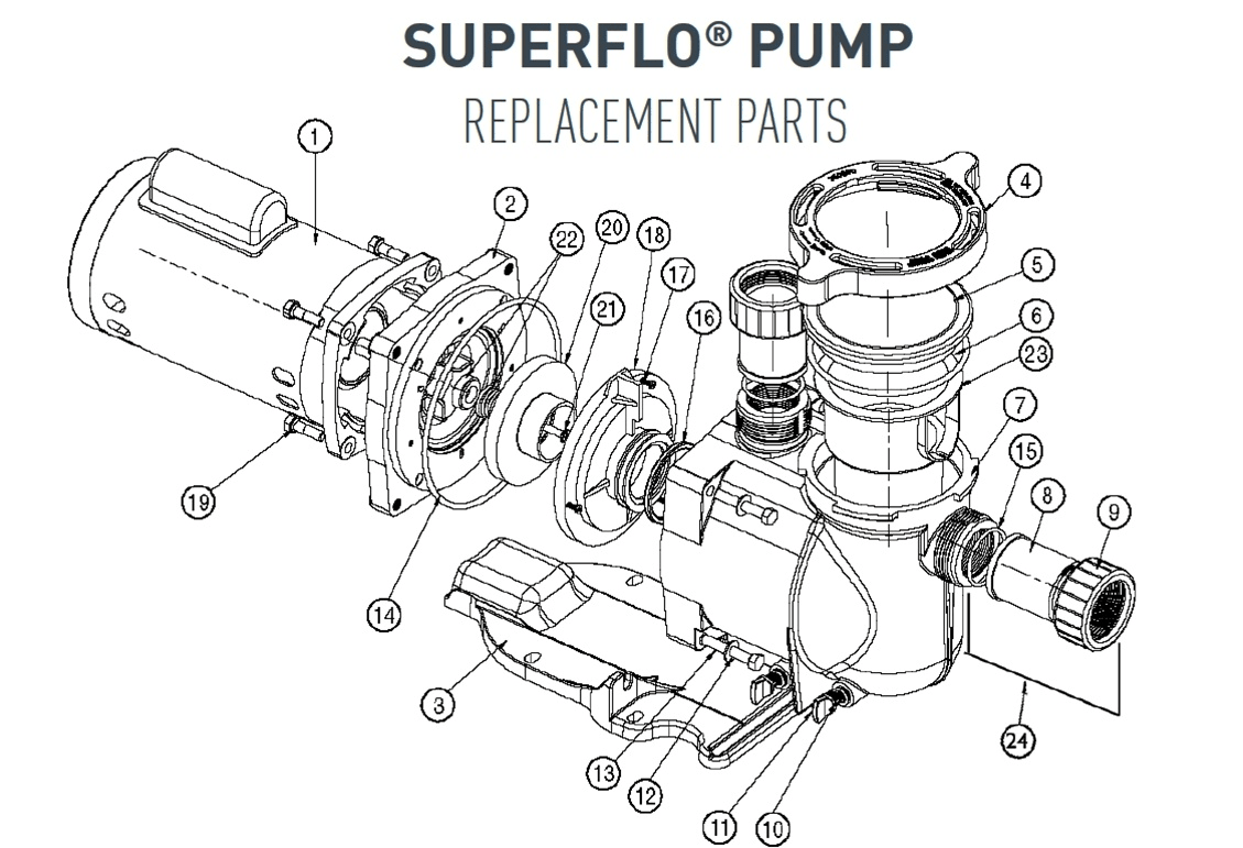 Pentair SuperFlo VS & VST Replacement Parts - Aqua Pool Supply