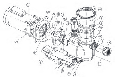 SuperMax Pump