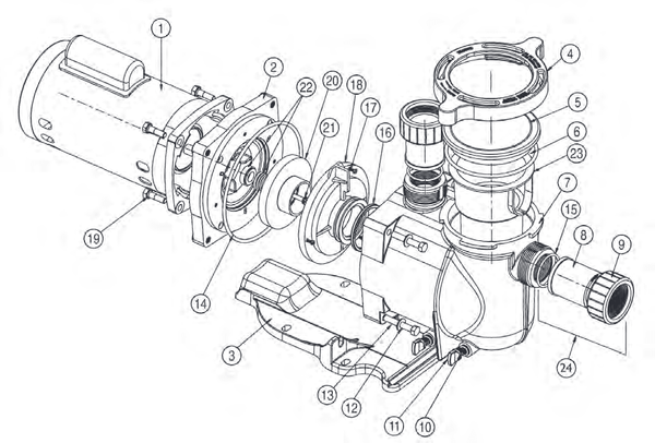 SuperMax Pump