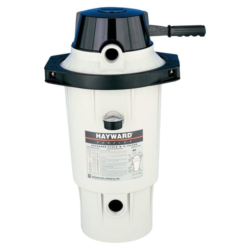 Hayward Perflex 25 sq ft Modular Filter w/ Clamp | W3EC50AC - Hayward - img - 1