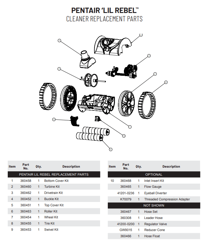 Pentair Lil Rebel Tire Kit 360455 - Cleaner Parts - img-1