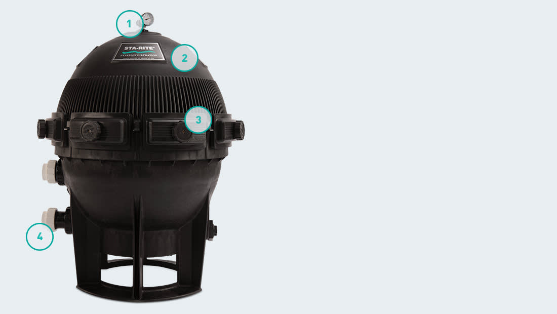 Sta - Rite Mod Media Replacement Cartridge Set for S7M400 | 170146 - Pool Filter Parts - img - 1