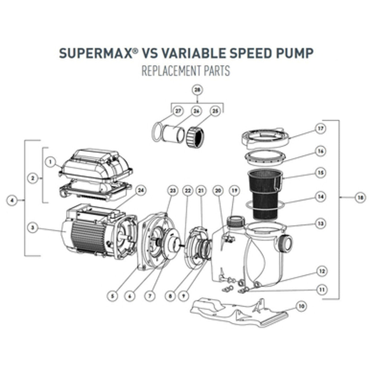 Pentair SuperMax 1.5HP Variable Speed Pump 115/208-230V 343001 - Variable Speed Pumps - img-2