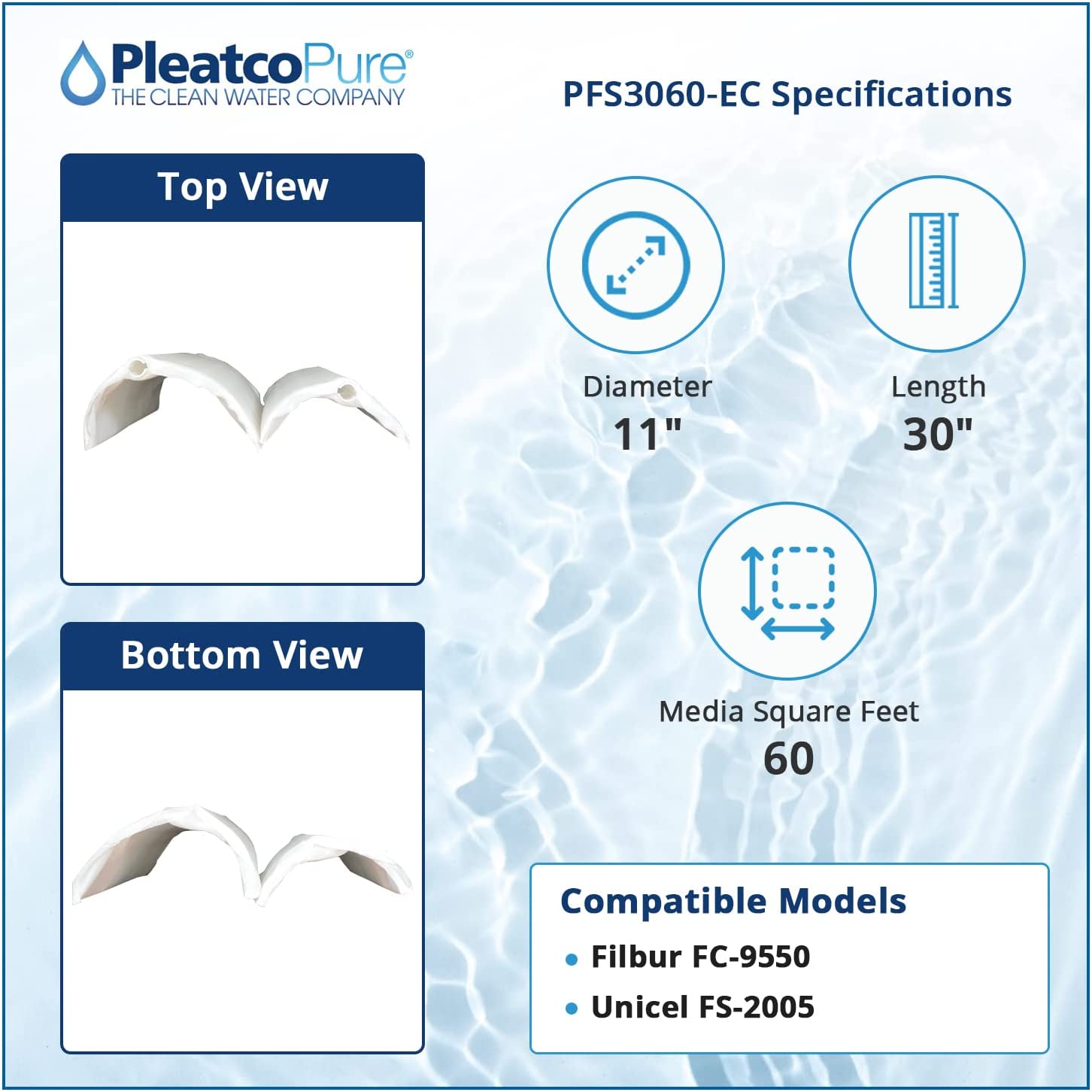 Pleatco DE Grid Filter Replacement for Unicel: FS-2005, Filbur: FC-9550, White PFS3060-EC - Pool Filter Parts - img-2